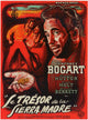 Treasure of the Sierra Madre Movie Poster Print showcasing classic film art.