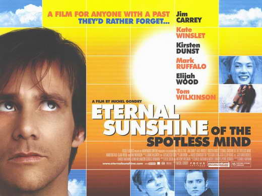Eternal Sunshine of the Spotless Mind Movie Poster Print