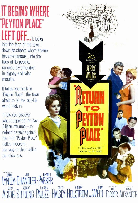Return to Peyton Place Movie Poster Print featuring classic film artwork