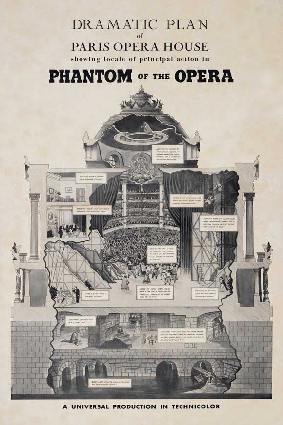 The Phantom of the Opera Movie Poster Print (27x40)