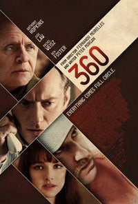 360 Movie Poster Print showcasing vibrant colors and cinematic art.