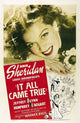 It All Came True Movie Poster Print featuring classic cinema artwork.