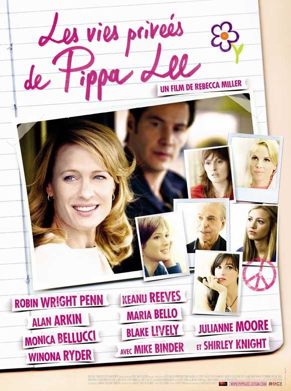The Private Lives of Pippa Lee Movie Poster Print