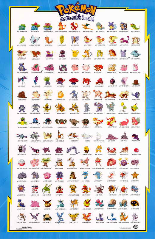 Pokemon: The First Movie Poster Print (11x17) - Pop Culture Graphics