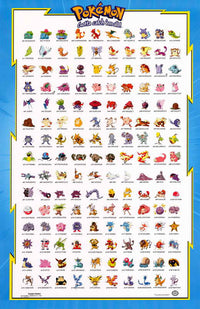 Pokemon: The First Movie Poster Print (11x17) - Pop Culture Graphics