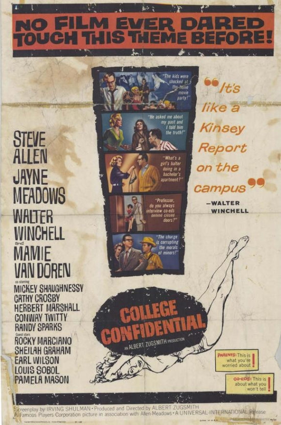 College Confidential Movie Poster Print showcasing college life and youthful adventure.