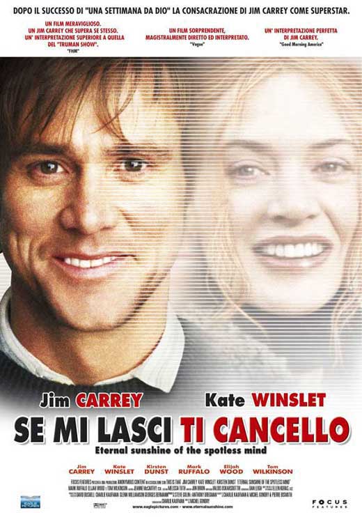 Eternal Sunshine of the Spotless Mind Movie Poster Print