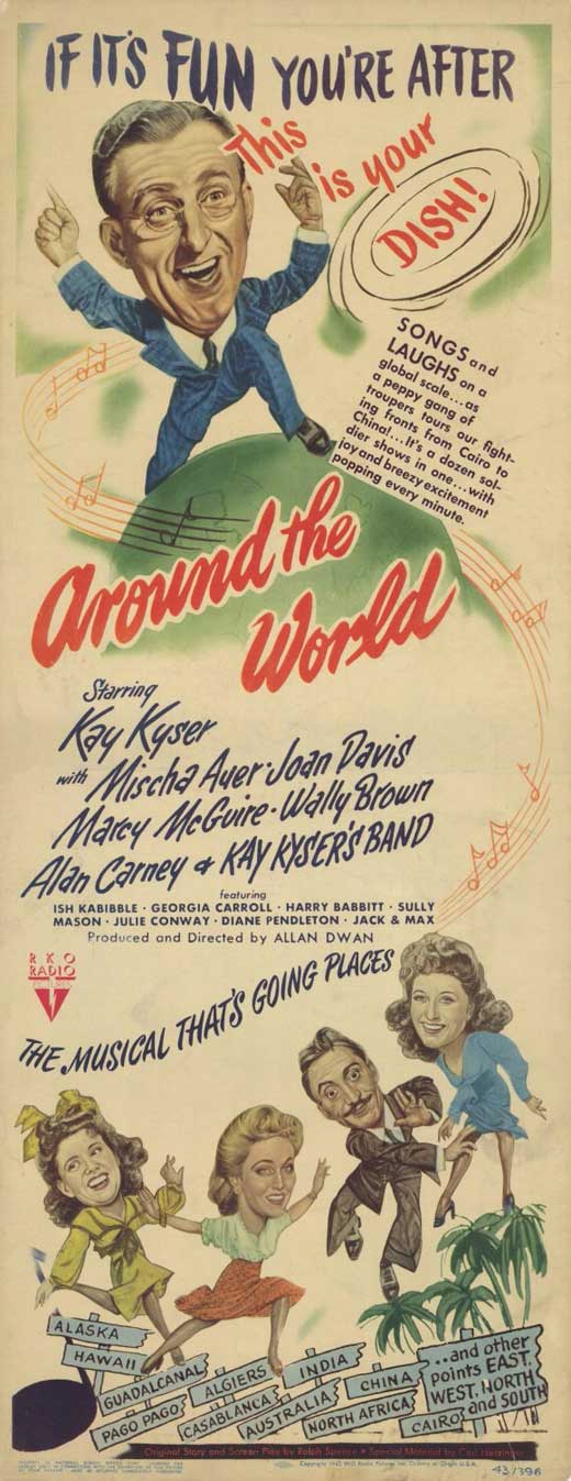 Around the World Movie Poster Print showcasing travel and adventure theme.