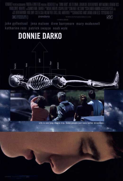 Donnie Darko Movie Poster Print featuring iconic imagery from the film.