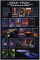 Star Trek: The Motion Picture Movie Poster Print (27x40)