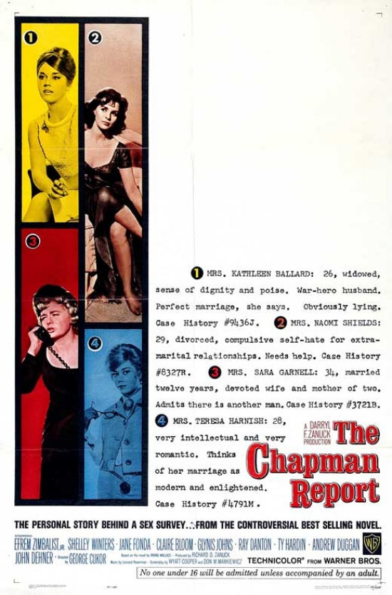 The Chapman Report Movie Poster Print featuring iconic film imagery.