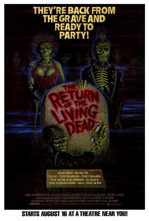 The Return of the Living Dead Movie Poster Print featuring iconic horror film imagery.