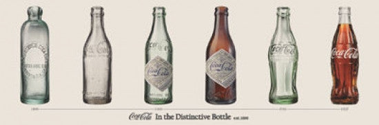 Coca-Cola Evolution Slim Poster Print - 12x36 Rolled Poster