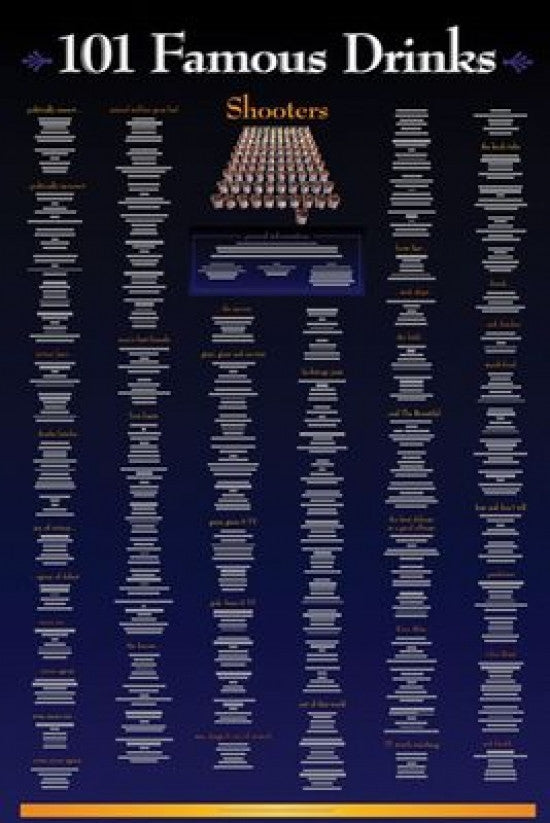 101 Famous Drinks Shooters Poster Print - 24x36