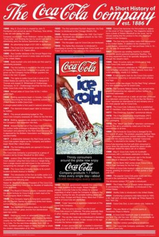 Coca-Cola Timeline Poster Print - 22x34 Rolled Poster