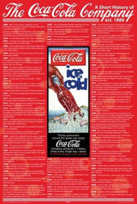 Coca-Cola Timeline Poster Print - 22x34 Rolled Poster