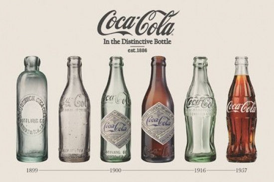Coca-Cola Evolution Poster Print - 24x36 Rolled Poster