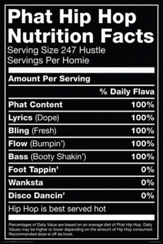Hip Hop Nutrition Label Poster Print - 24x36