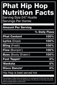 Hip Hop Nutrition Label Poster Print - 24x36