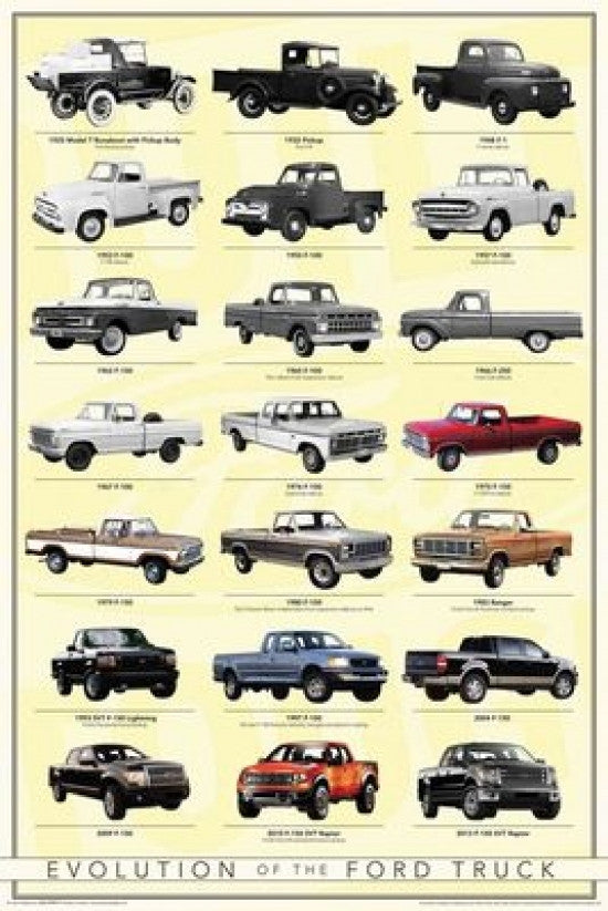 Ford Truck Evolution Rolled Poster Print