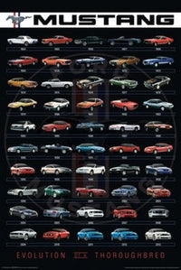 Ford Mustang Evolution Poster showcasing the iconic muscle car design.
