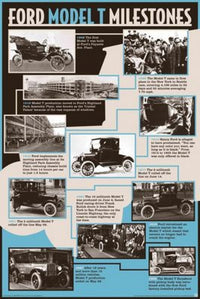 Ford Model T Milestones Poster Print - Rolled Art Display