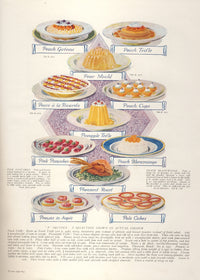 The Concise Household Encyclopedia 1930s 'P' Recipes Poster Print showcasing vintage culinary recipes.
