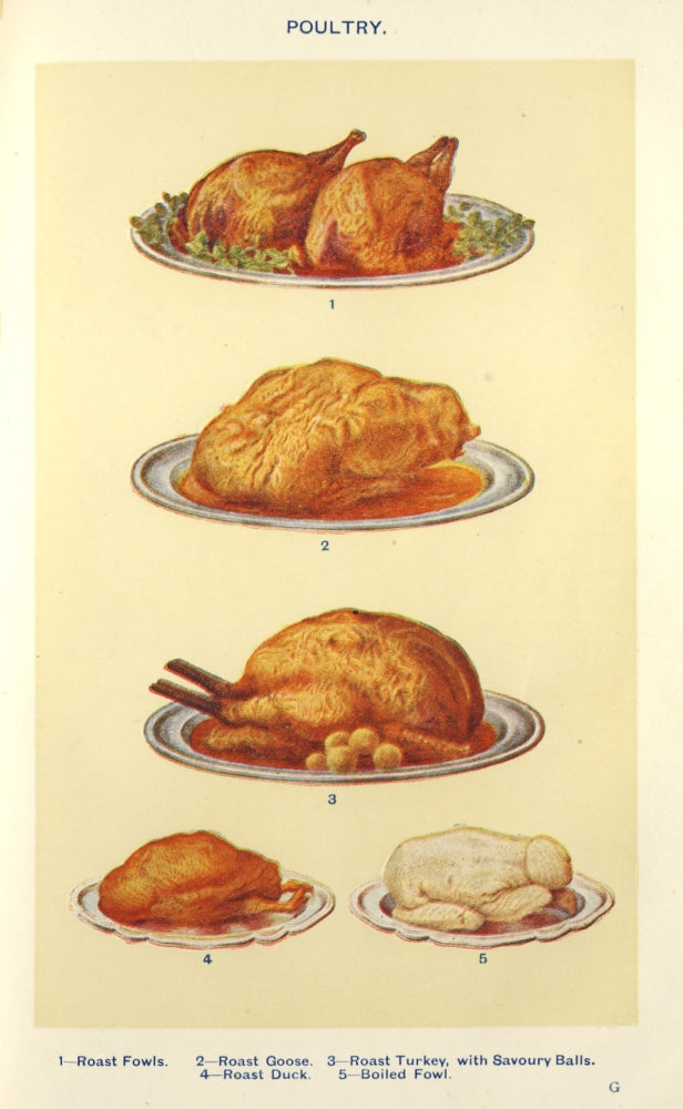 Mrs. Beeton's Cookery Book Poultry Poster Print showcasing vintage culinary art.