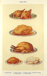Mrs. Beeton's Cookery Book Poultry Poster Print showcasing vintage culinary art.