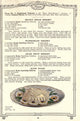 Dainty Deserts for Dainty People c.1915 Pineapple Sponge Poster Print