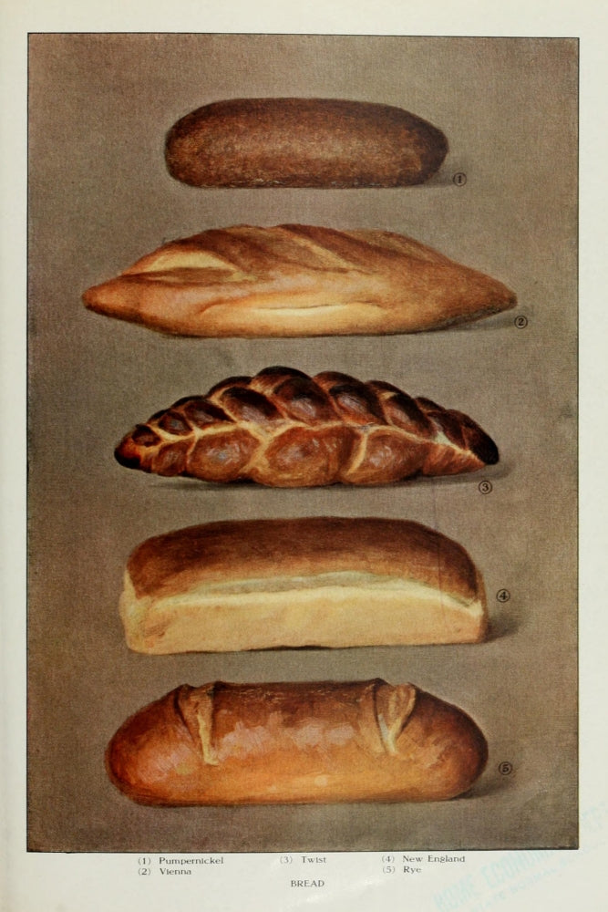 1911 Bread Poster Print from The Grocer's Encyclopedia, vintage culinary decor