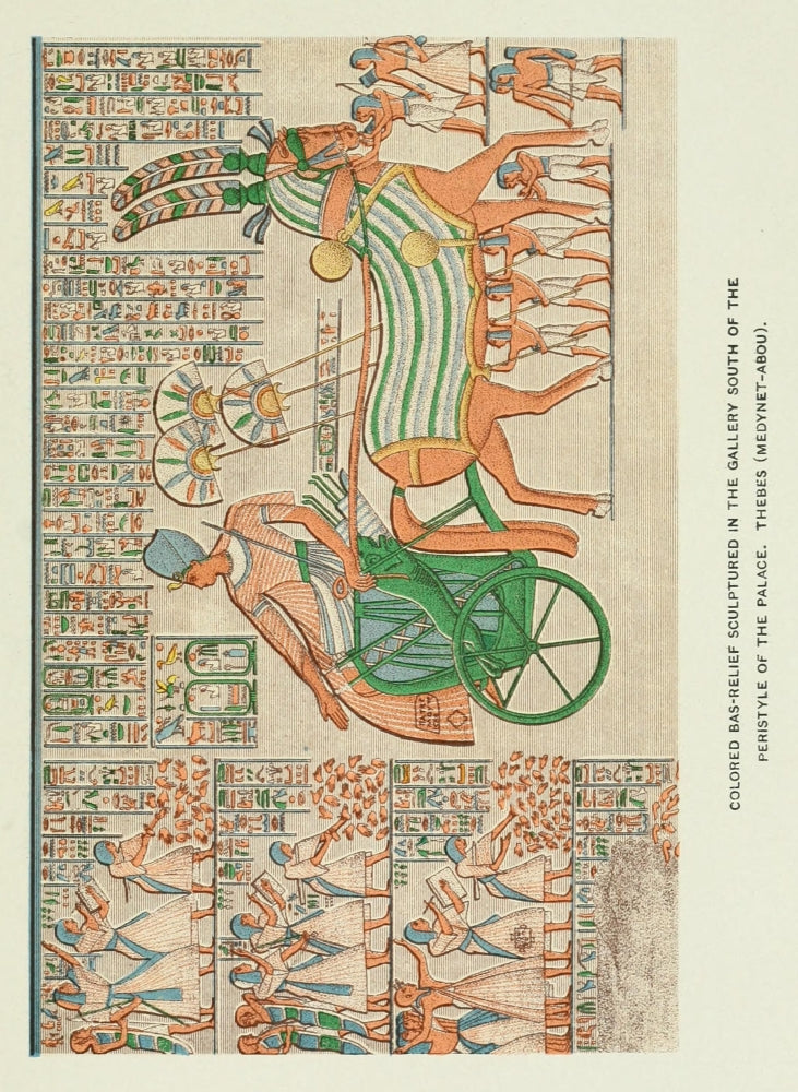 The History of Egypt 1901 Poster Print - Thebes, showcasing ancient Egyptian culture.
