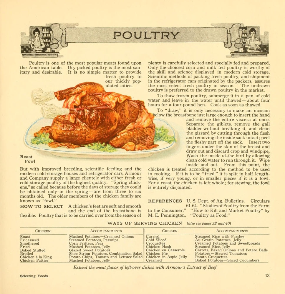 The Business of Being a Housewife 1921 Poultry Poster Print