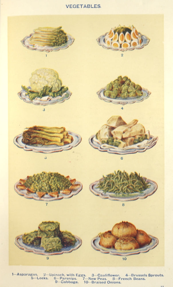 Mrs. Beeton's Cookery Book Vegetables Poster Print featuring vibrant vegetable illustrations.