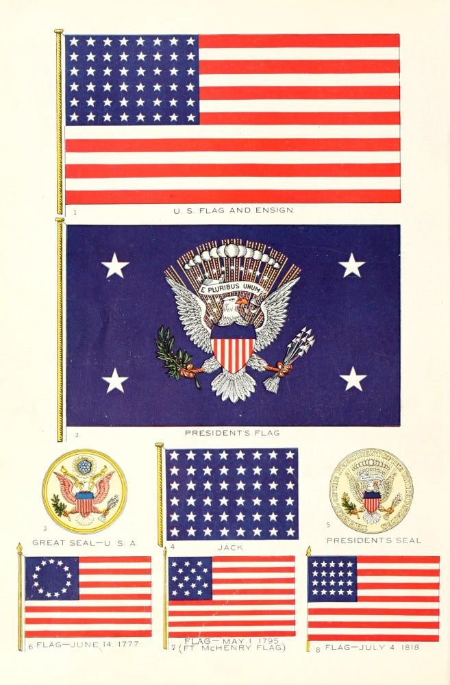 Flags of the World 1917 American Flags Poster Print showcasing vibrant American flags.