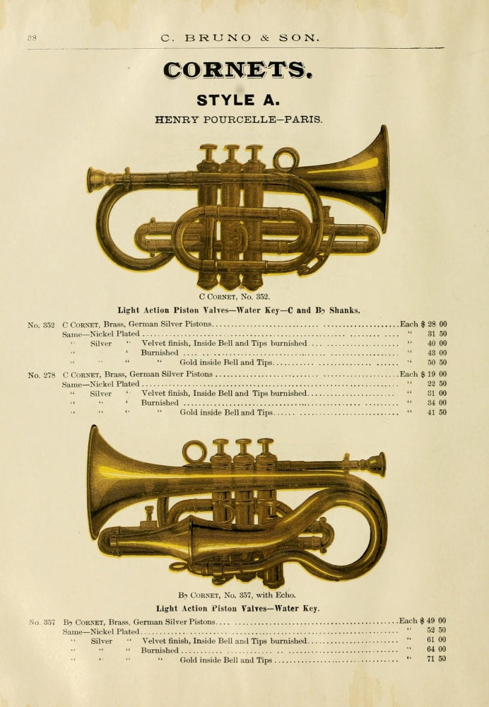 Catalogue C. Bruno & Son c.1890 Cornets Style A Poster Print