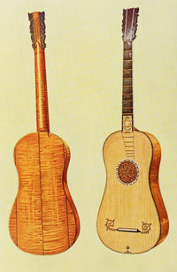 Musical Instruments 1921 Guitar Poster Print by William Gibb