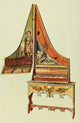 Musical Instruments 1921 Upright Spinet Poster Print by William Gibb