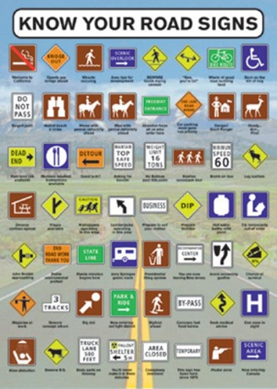 Know Your Road Signs Poster Print - 24x36 Rolled Poster