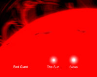 Our Sun and the Star Sirius Compared to a Red Giant Poster Print by Ron Miller