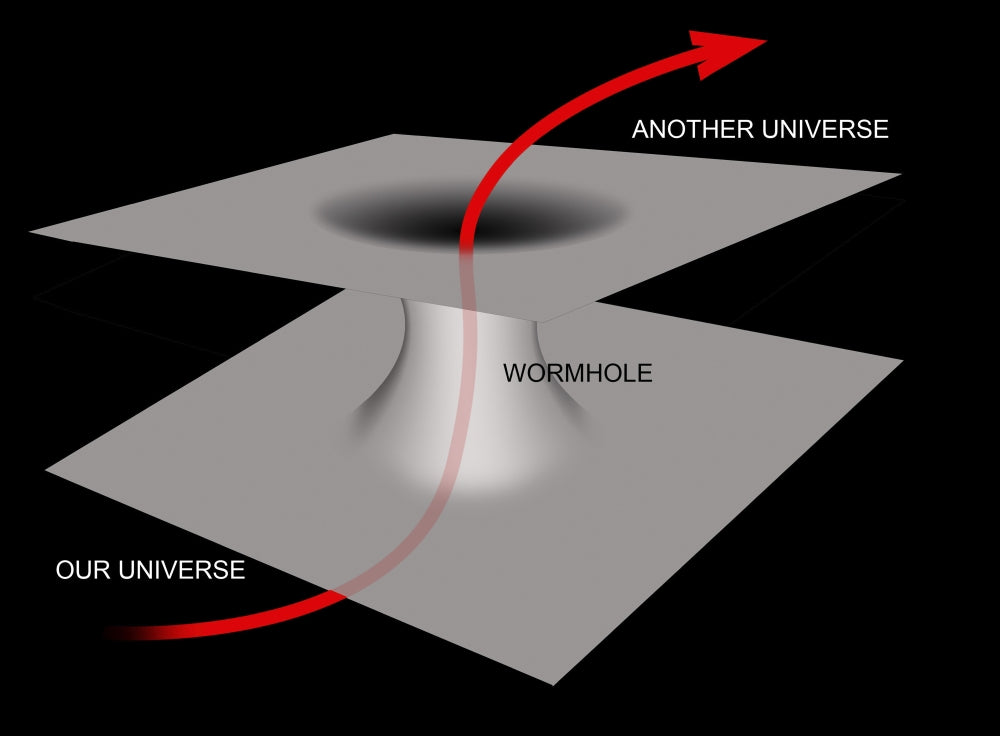 Wormhole Diagram Poster Print showing connection between universes.