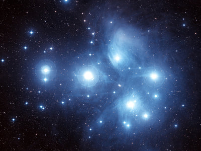 Astronomy & Space