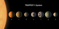 TRAPPIST-1 exoplanets illustration poster print by Stocktrek Images.