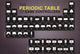 Periodic Table of Game Control Poster in 36x24 size