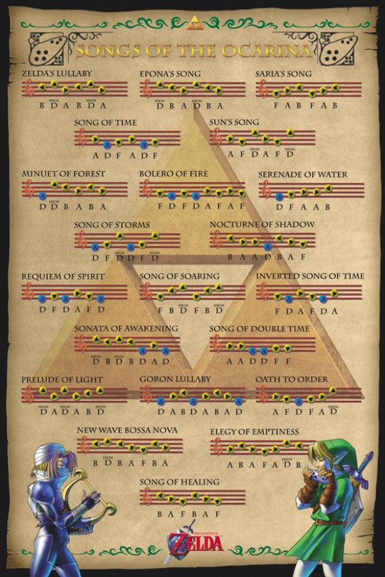 Zelda - Songs of the Ocarina Rolled Poster Print - 24x36