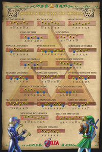 Zelda - Songs of the Ocarina Rolled Poster Print - 24x36