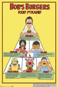 Bob's Burgers Food Pyramid Poster Print - 24x36