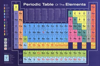Periodic Table Educational Poster Print - 34x22