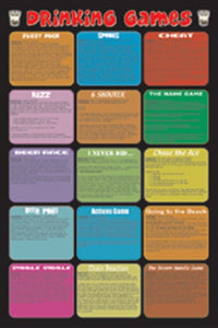 Drinking Games Poster showcasing various classic drinking games for fun gatherings.