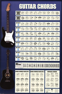 Guitar Cords Poster featuring colorful guitar chord illustrations.